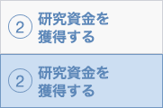 2. 研究資金を獲得する