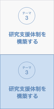 3. 研究支援体制を構築する