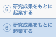 6. 研究成果をもとに起業する