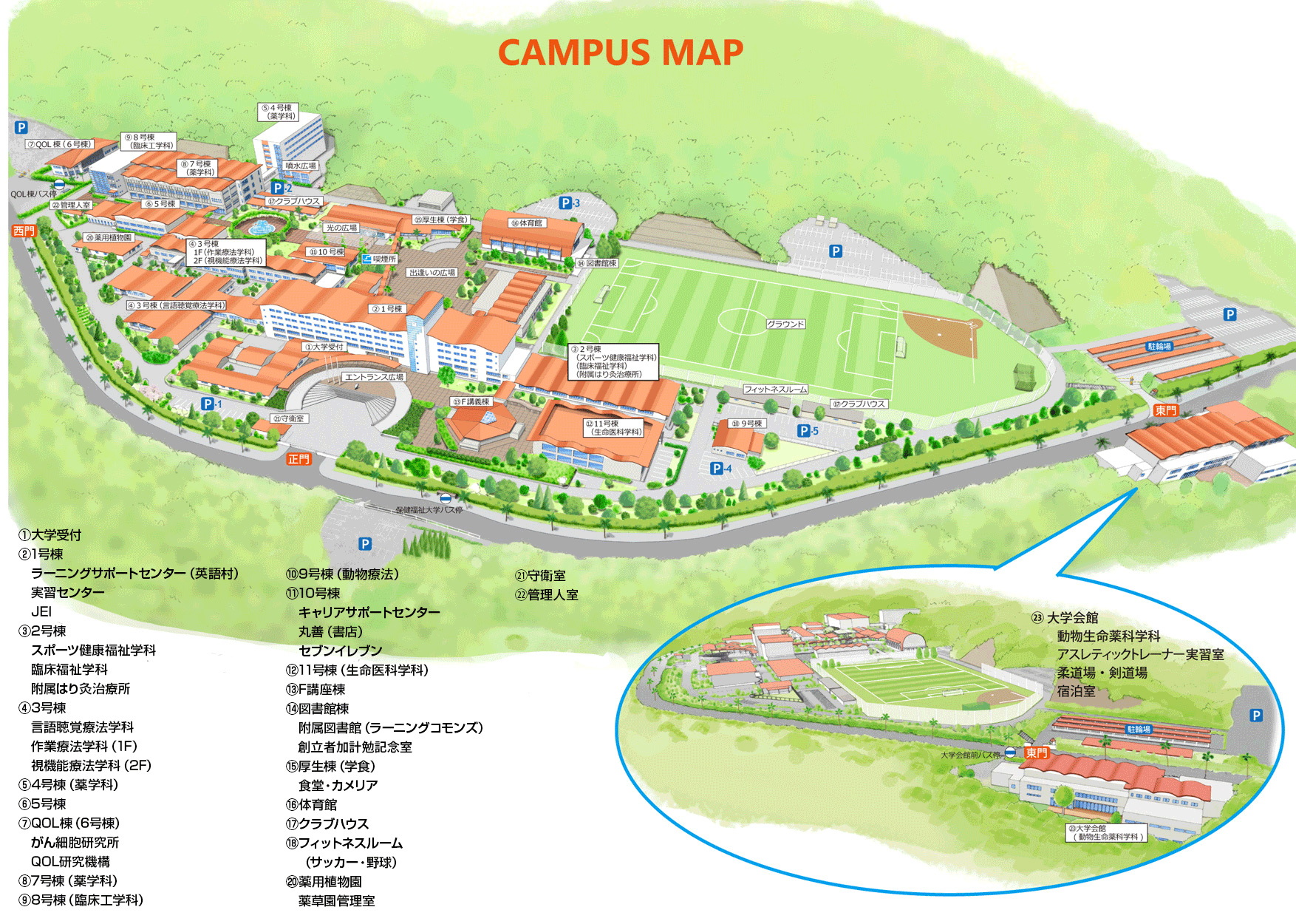 九州医療科学大学